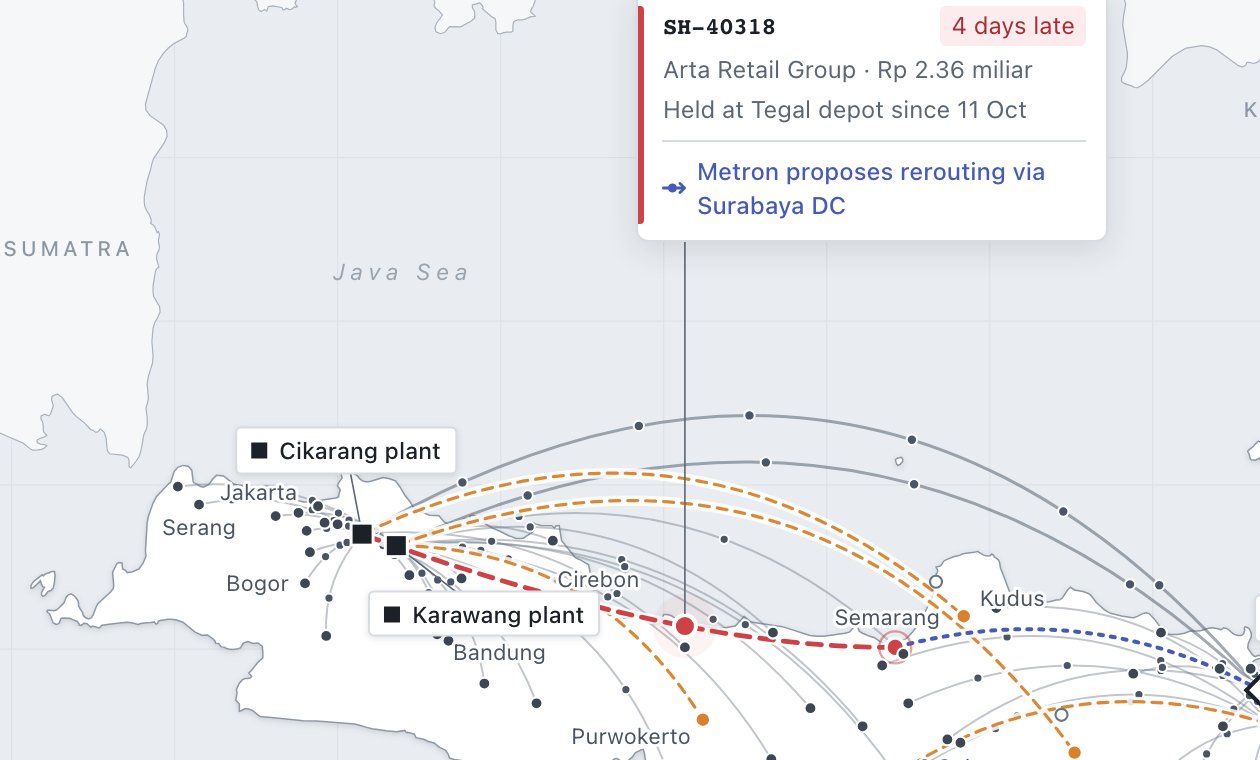 Distribution network application: shipment routes across Java with an at-risk shipment